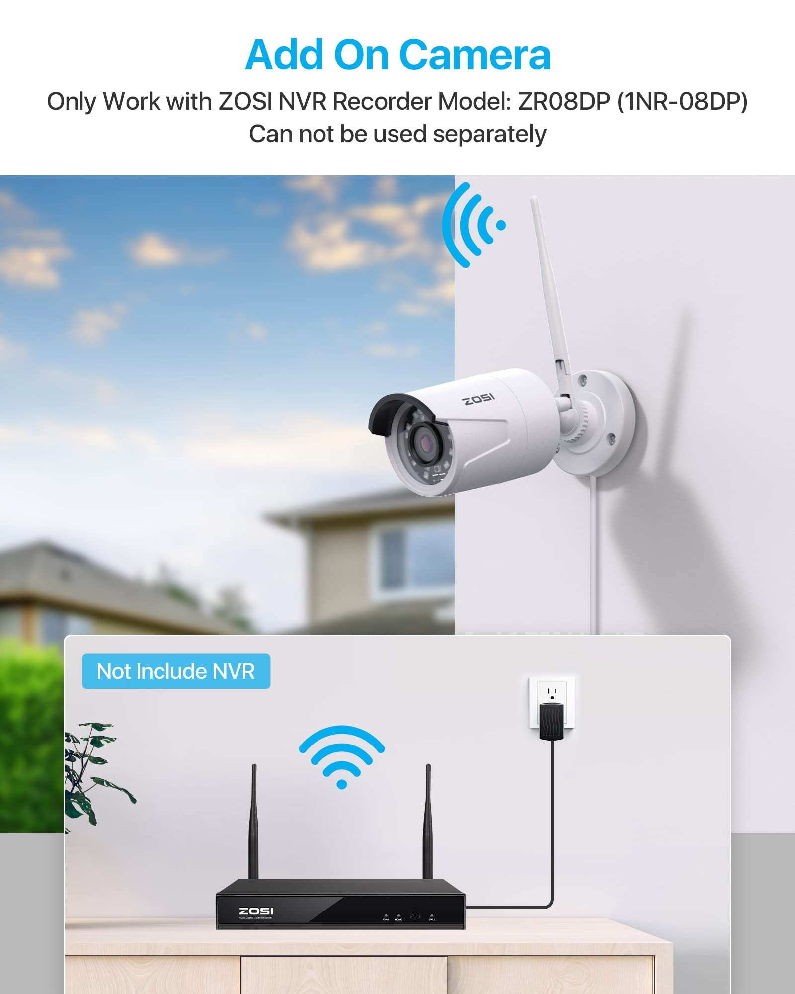 Amazon.com : ZOSI IPC-2320M Add on Camera 1080P HD 2.0MP Wireless
