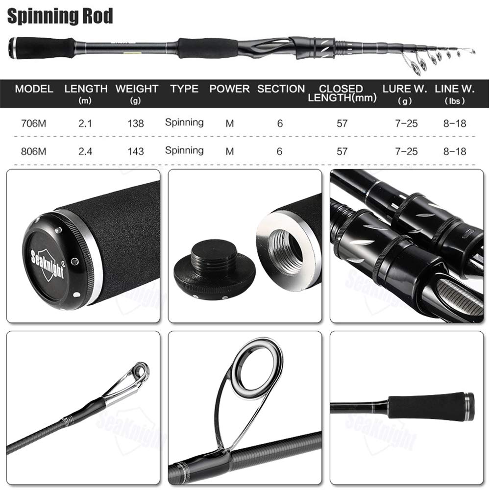 Seaknight Sange II teleskopowa wędka przybrzeżna karp karp węgiel M MH Power wędki spinningowe przynęta 7-25 g 10-30 g wędkarstwo morskie 3,6-8,1 kg 5,4-11,3 kg
