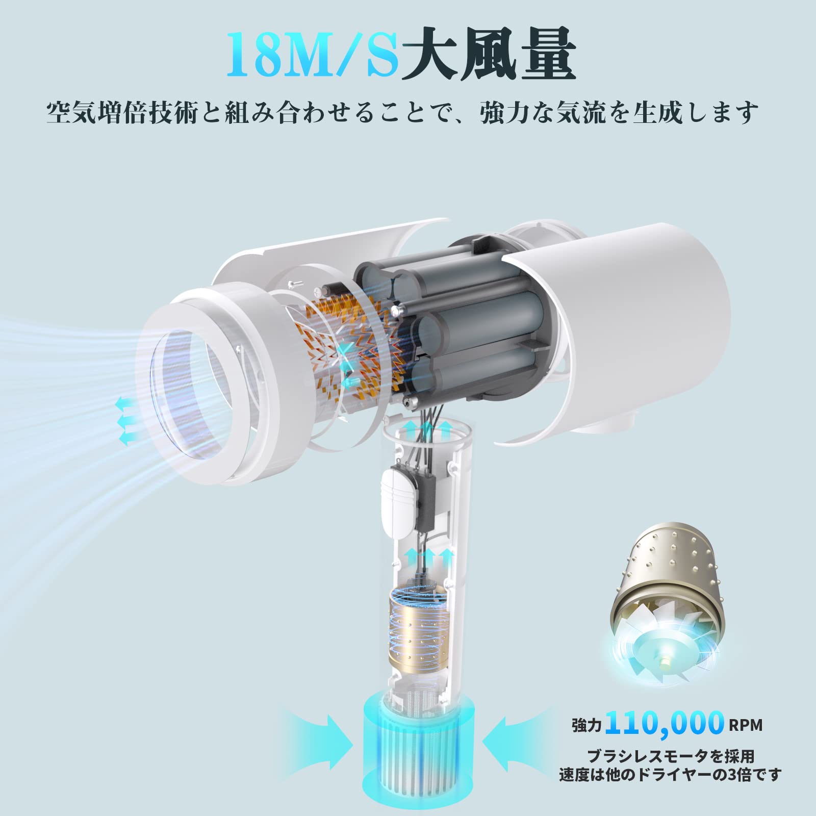 Amazon | Lylux コードレスドライヤー ヘアドライヤー 充電式 速乾