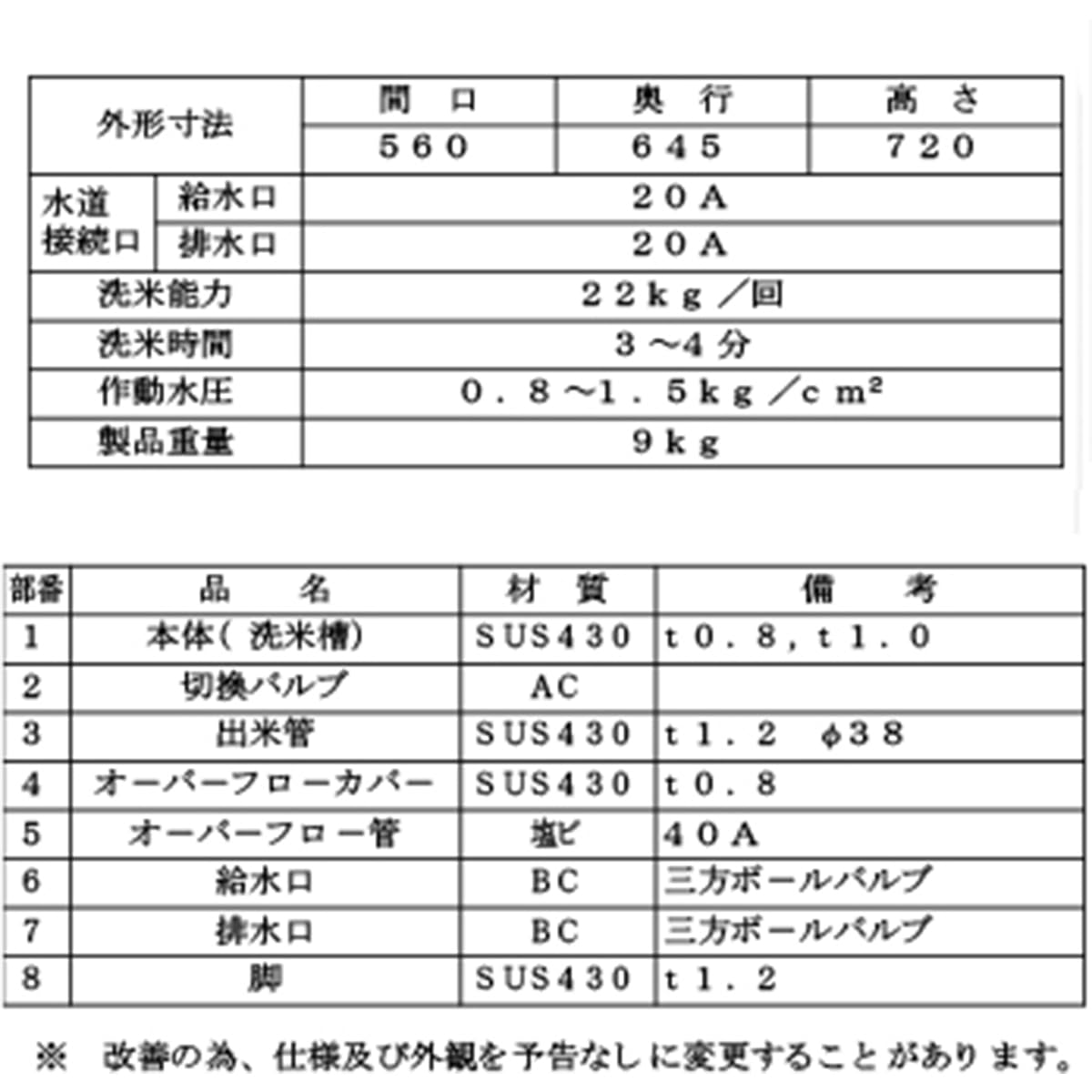 Amazon | 業務用洗米機 マルゼン maruzen 水圧洗米機 洗米能力