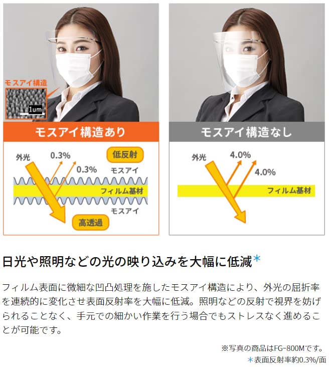 Amazon.co.jp: [SHARP] シャープ 公式 COCORO STORE 【FG-F10M-3SET 
