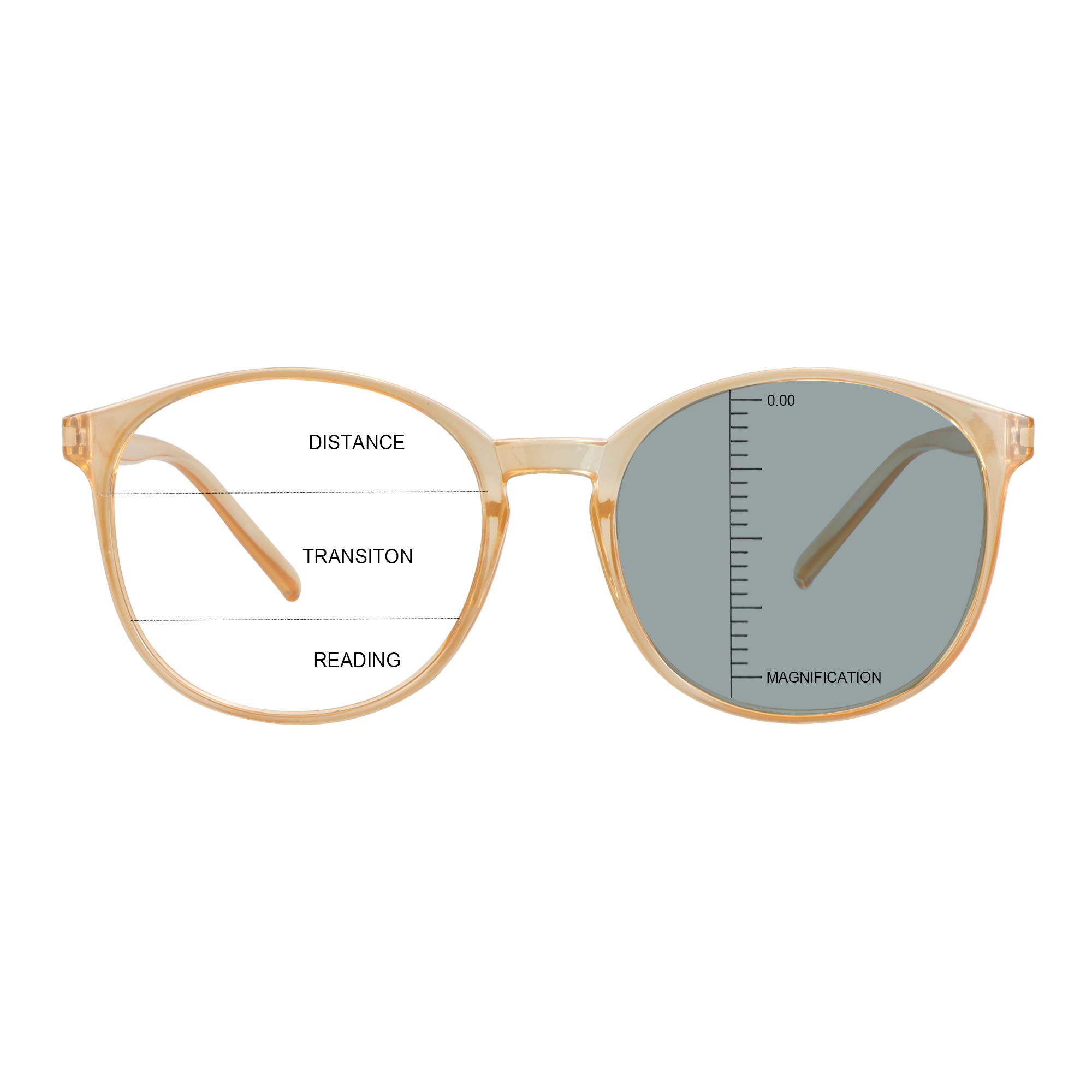 Vintage Round Progressive Multifocal Presbyopic Glasses, Photochromic Gray Sunglasses for Men Women Readers