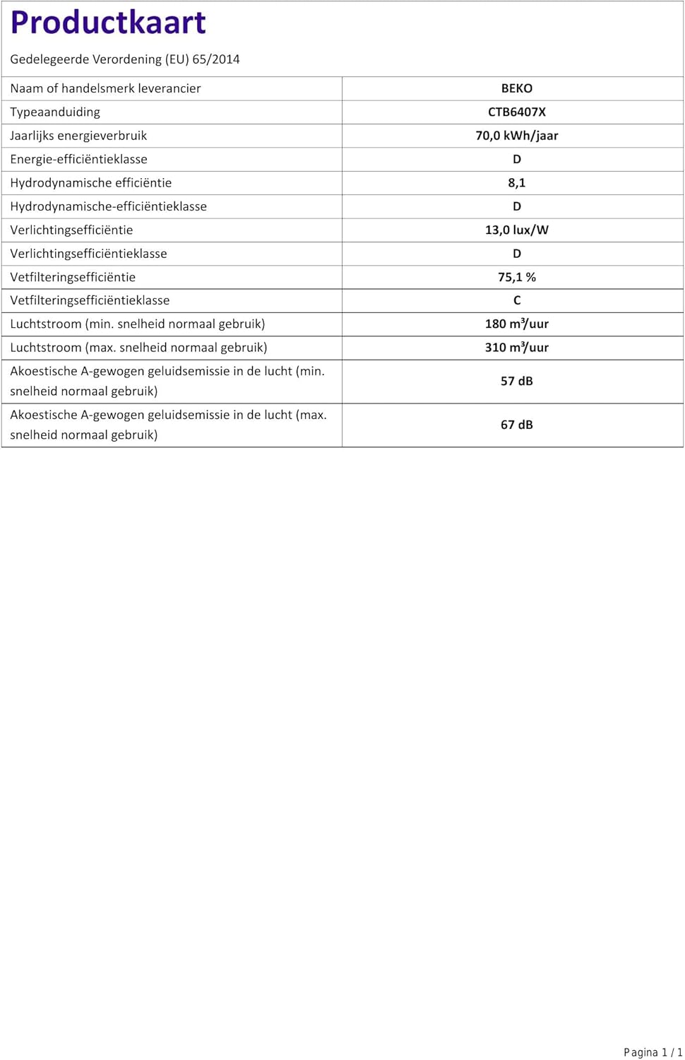 Product card with detailed specifications for Beko CTB6407X extractor hood