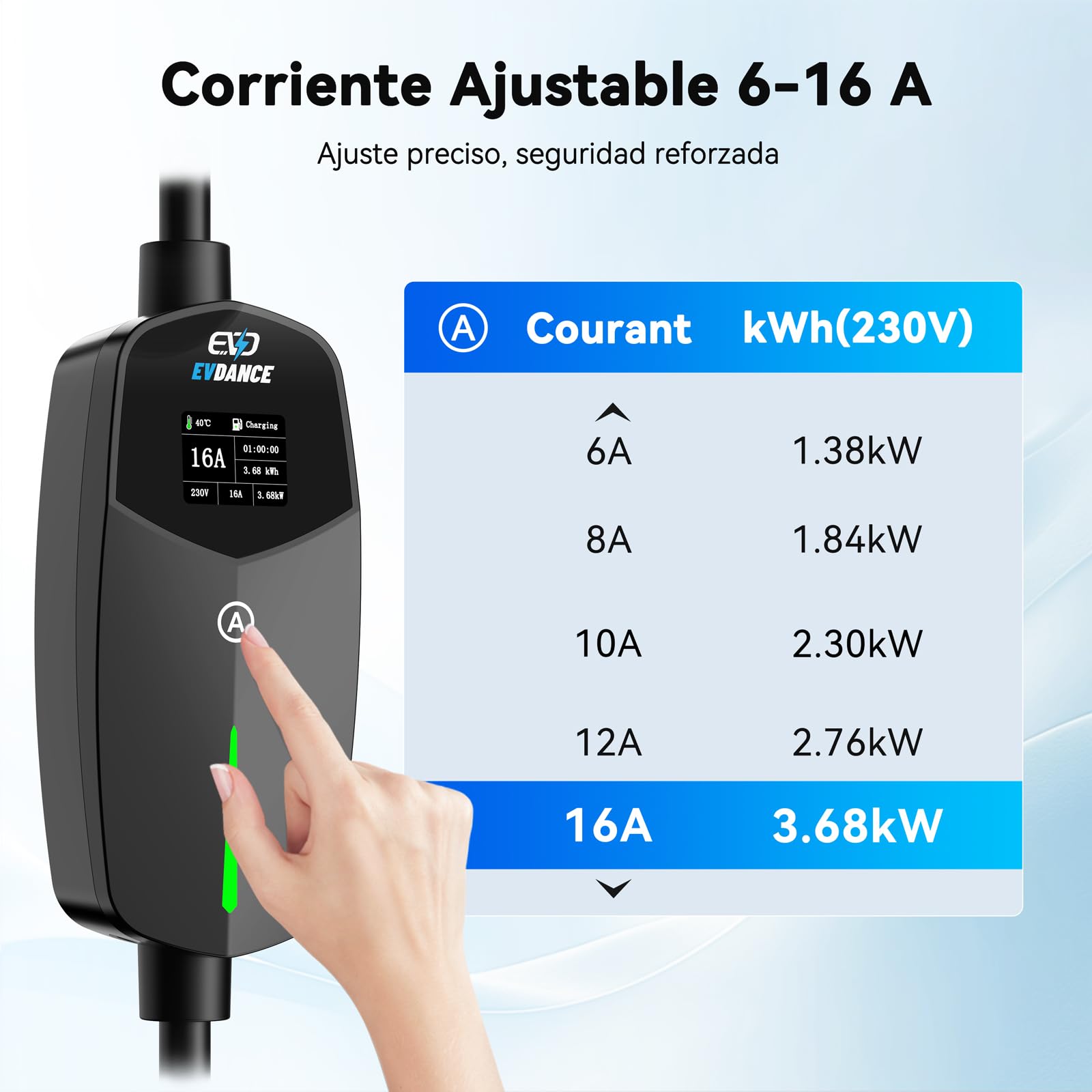 EVDANCE Cargador Coche Electrico Schuko 3,68kW, 6-16A, 6,1m, Portátil IP66