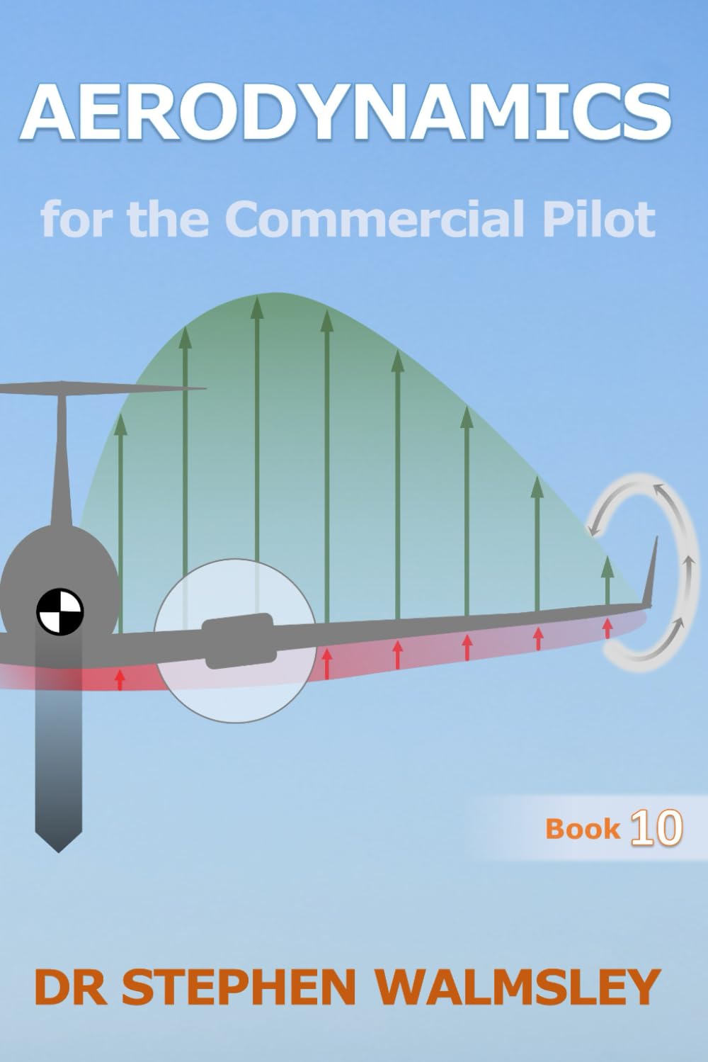 Aerodynamics for the Commercial Pilot (Aviation Books Commercial Pilot Series)