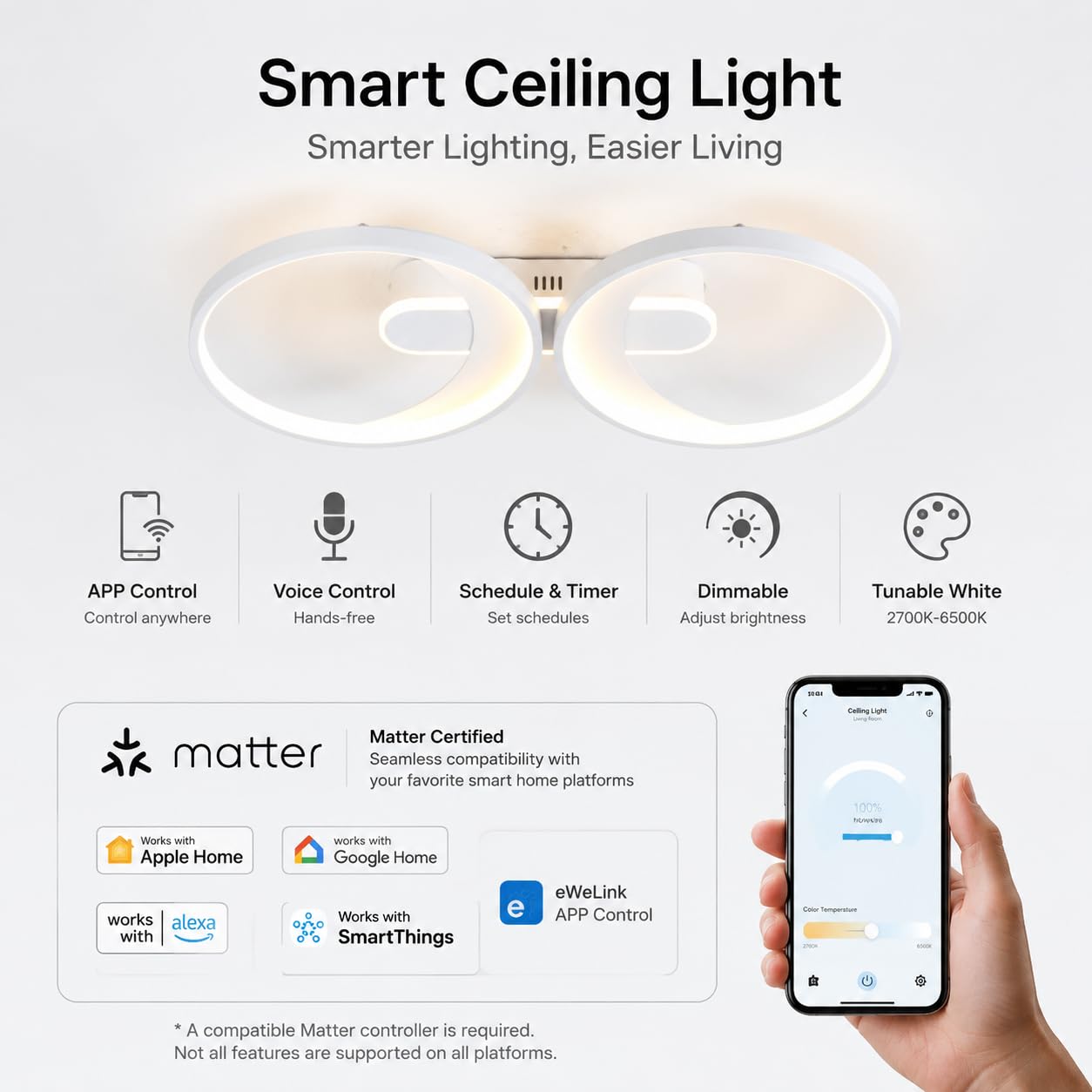 KZT Smart Plafoniera dimmerabile con telecomando lampada da soffitto con Matter compatibile Alexa e Google Assistant 42W LED moderna plafoniera, controllo vocale e applicazione, per soggiorno e camera