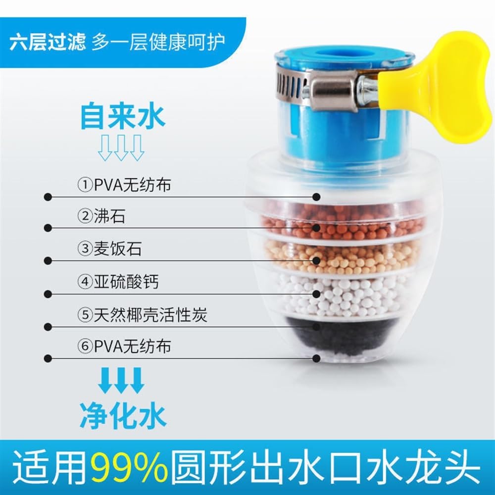 交換用フィルター[総ろ過能力18,000L]＋バブリーキッチンシャワー（浄水シャワーヘッド）｜水生活製作所 公式通販 カーボンウォーターフィルター蛇口、キッチンバスルーム用蛇口マウントフィルター、蛇口6層ろ過蛇口浄水器、タップろ過、防滴、節水(色:ピ