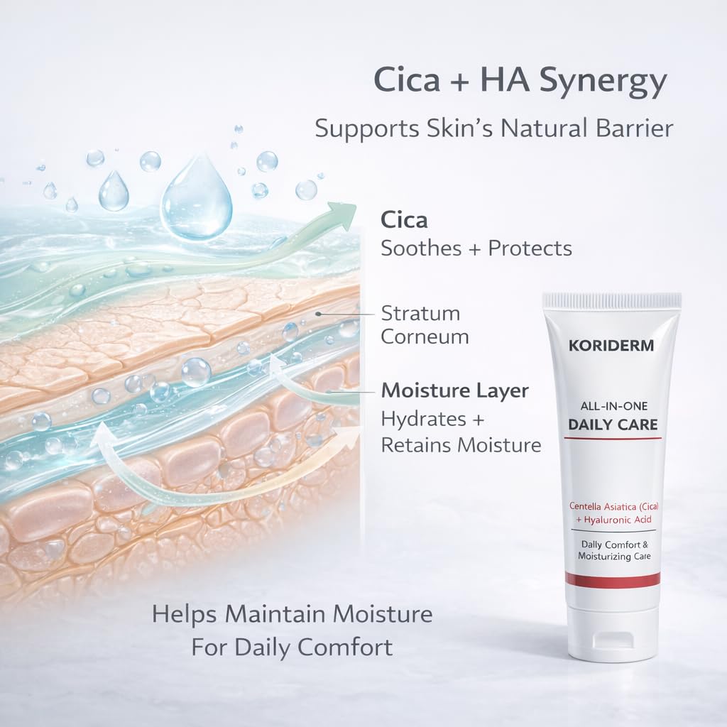 Face Cream Moisturizer 2 Pack- All-In-One Daily Facial Lotion with Centella Asiatica, Collagen & Hyaluronic Acid - Hydrates, Firms & Reduces Wrinkles - Nourishing Skin Care for All Skin Types 2P