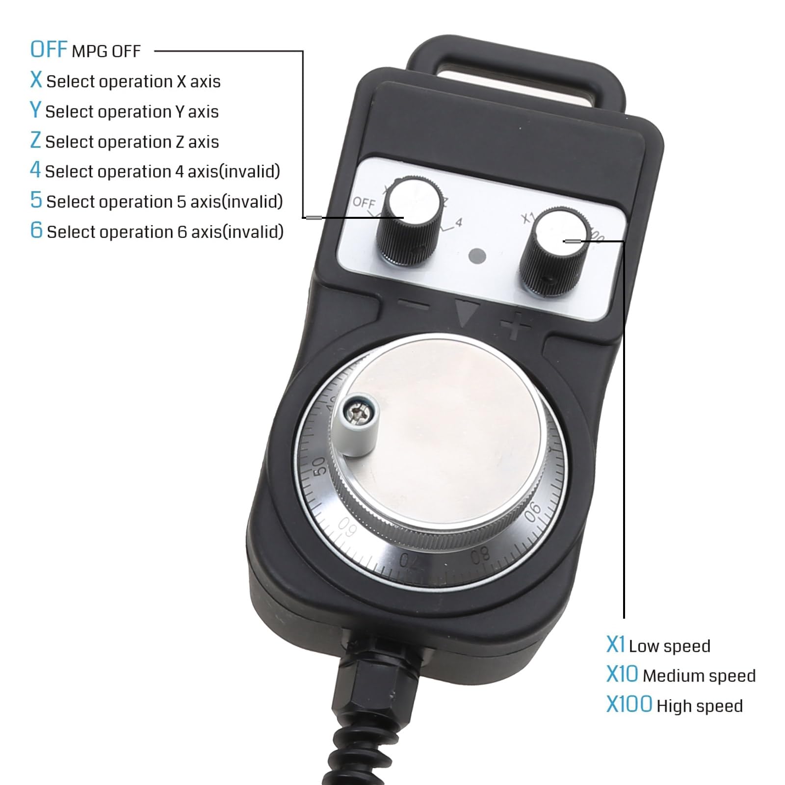 MPG - Controlador electrónico de volante colgante, conexión para manivela de volante 3018-PROVer