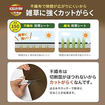 Amazon | [NITTO SEKKO] GreenArts 防草シート 1m×50m (430JP