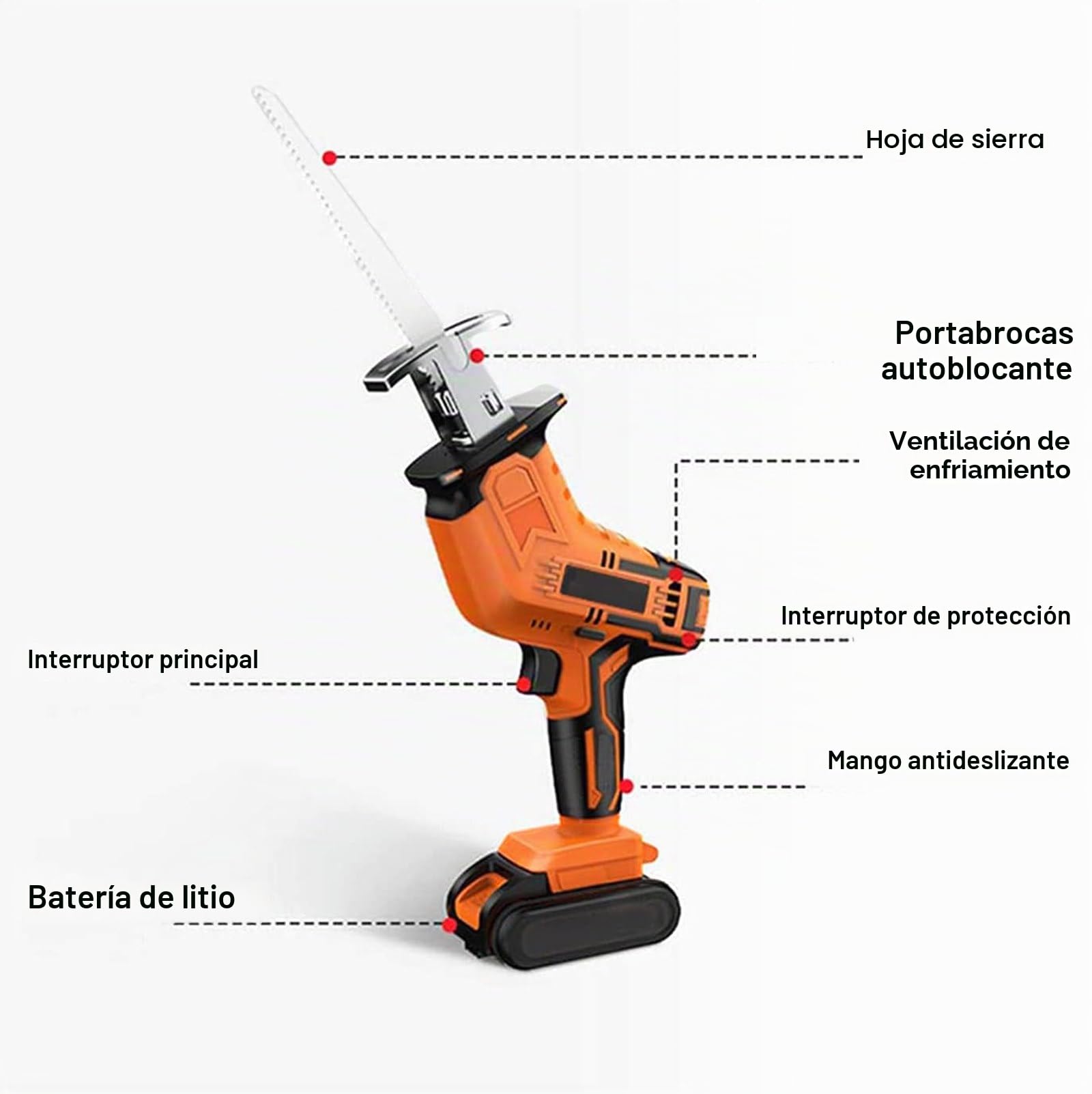 Máquina de sierra para huesos, Sierra eléctrica doméstica comercial para carnicería, Sierras alternas eléctricas, sierra portátil para huesos con hojas de sierra, para cortar carne/huesos/madera
