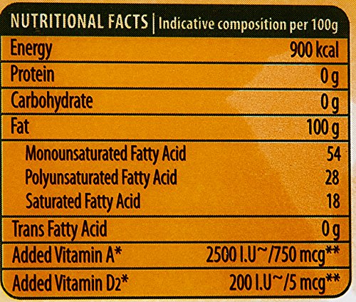 Image of Dhara Filtered Groundnut Oil (0% Trans Fat), 5 L Jar, 4.55kg (Pack of 3)