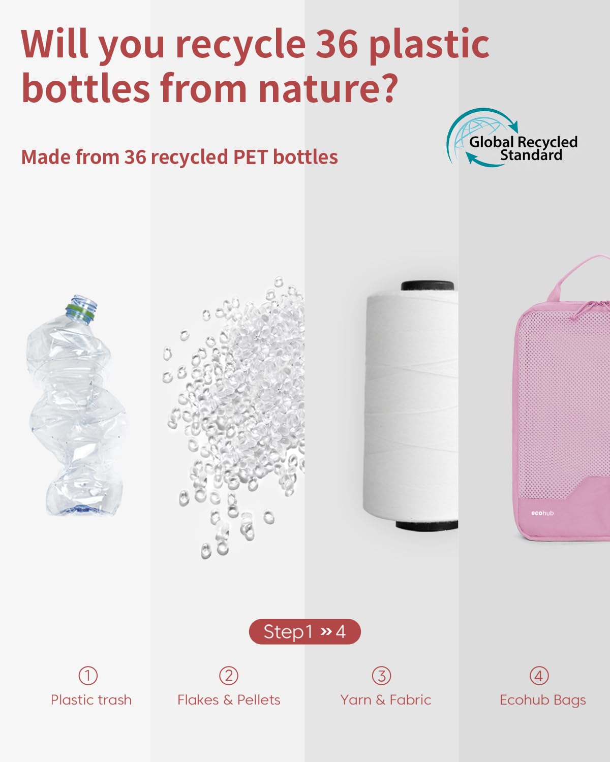 ECOHUB Kompresyjne Kostki do Pakowania 4 szt., Organizer do Walizki z ID Tag, Ekologiczne Packing Cubes, Wytrzymałe Torby Podróżne z Siatką, System Oszczędzający Miejsce(Różowy)