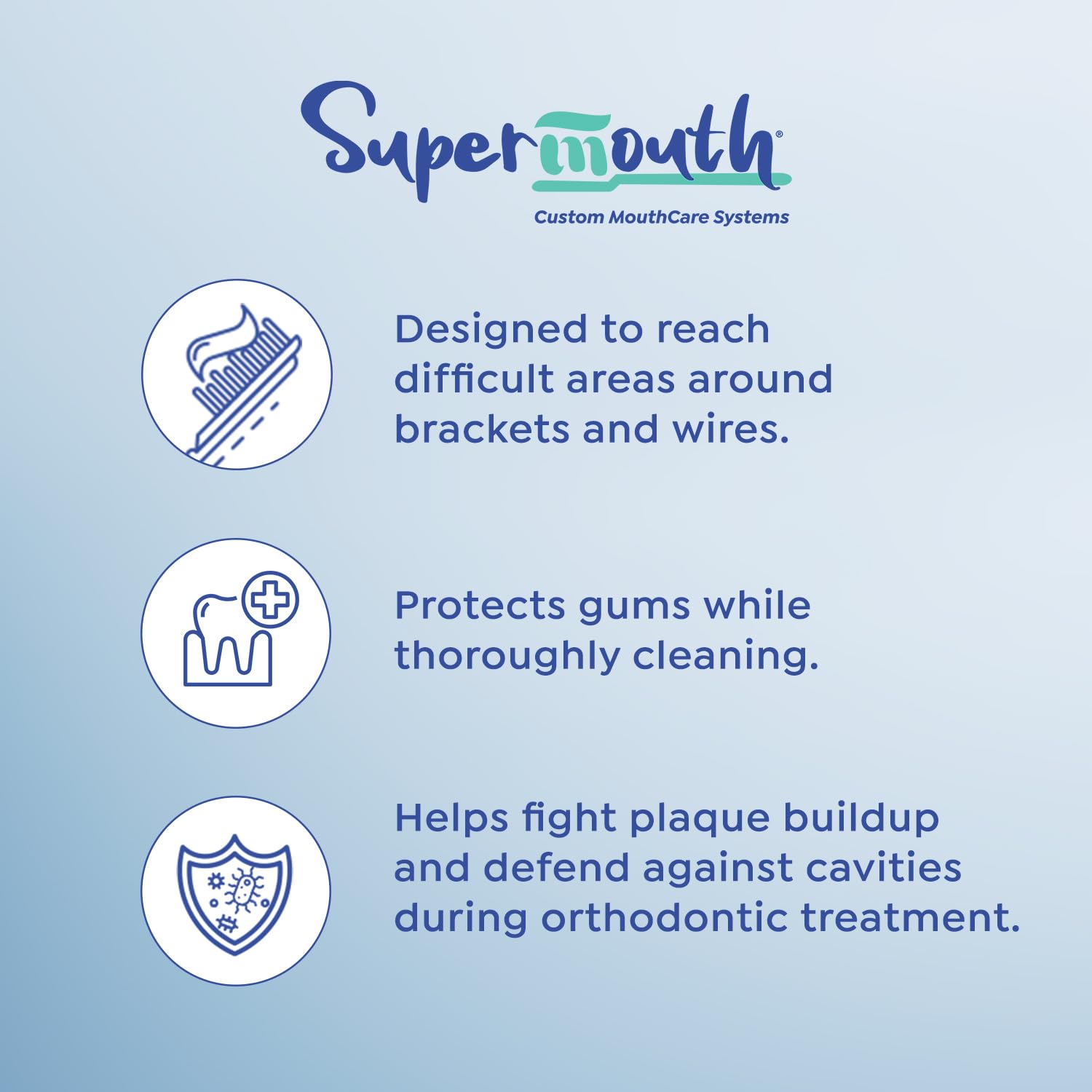 SuperMouth OrthoBrush Cepillo de dientes manual – Cerdas suaves para aparatos ortopédicos, limpieza profunda alrededor de soportes y cables, se ajusta a las curvas de los dientes y protege contra