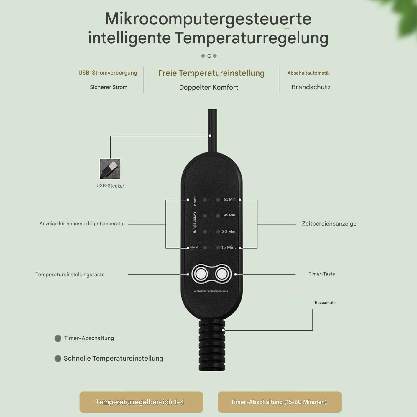Podgrzewana Mata Dla Zwierząt Ogrzewanie Zasilane USB I Możliwe Do Prania | Podkładka Grzewcza dla Psów do Legowiska Kotów Przeznaczona Szczeniętom I Kociętom Na Zimową Pogodę Do Domu Mieszkania N