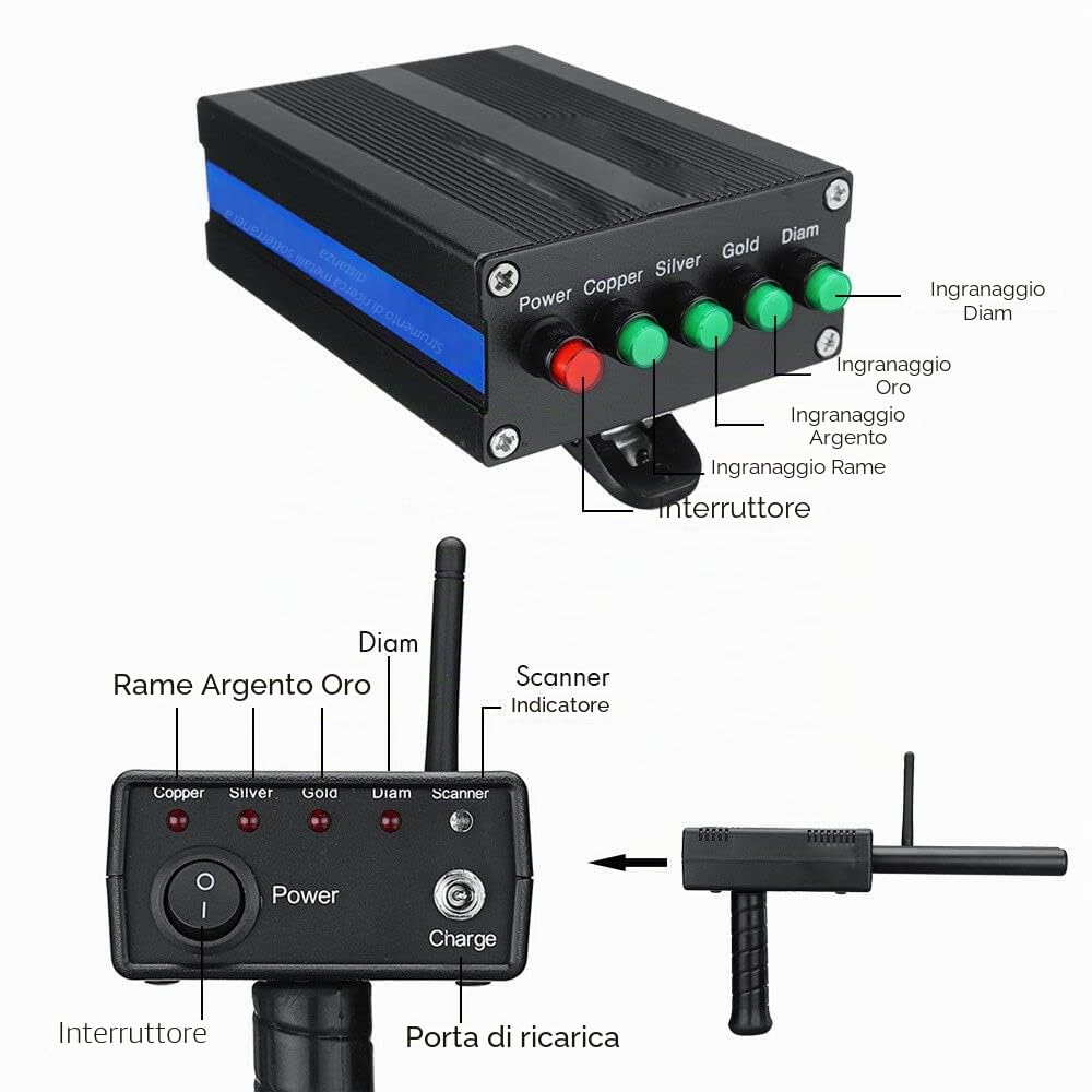 Rivelatore d'Oro 3D, Rivelatore Metalli Professionale, Rivelatore Metalli Sotterraneo, Scanner per Tesori per Reliquie, Gioielli, Portata 1000 Metri, Profondità 20 Metri