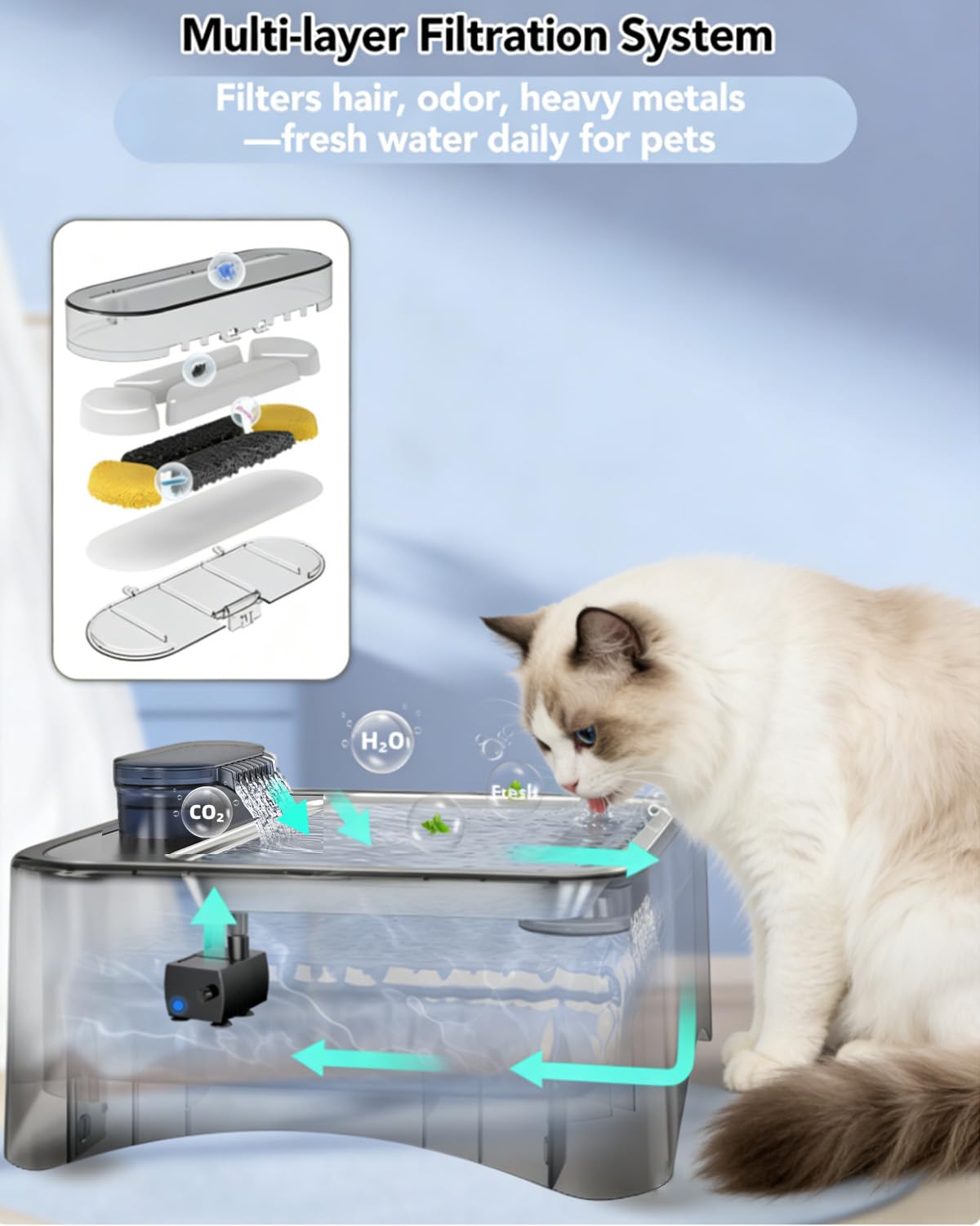 UPSKY Fuente de agua para gatos, dispensador de agua para mascotas de gran capacidad de 2.25 galones/8.5 litros, bandeja de acero inoxidable 304 ultra silenciosa para gatos grandes, perros y múltiples