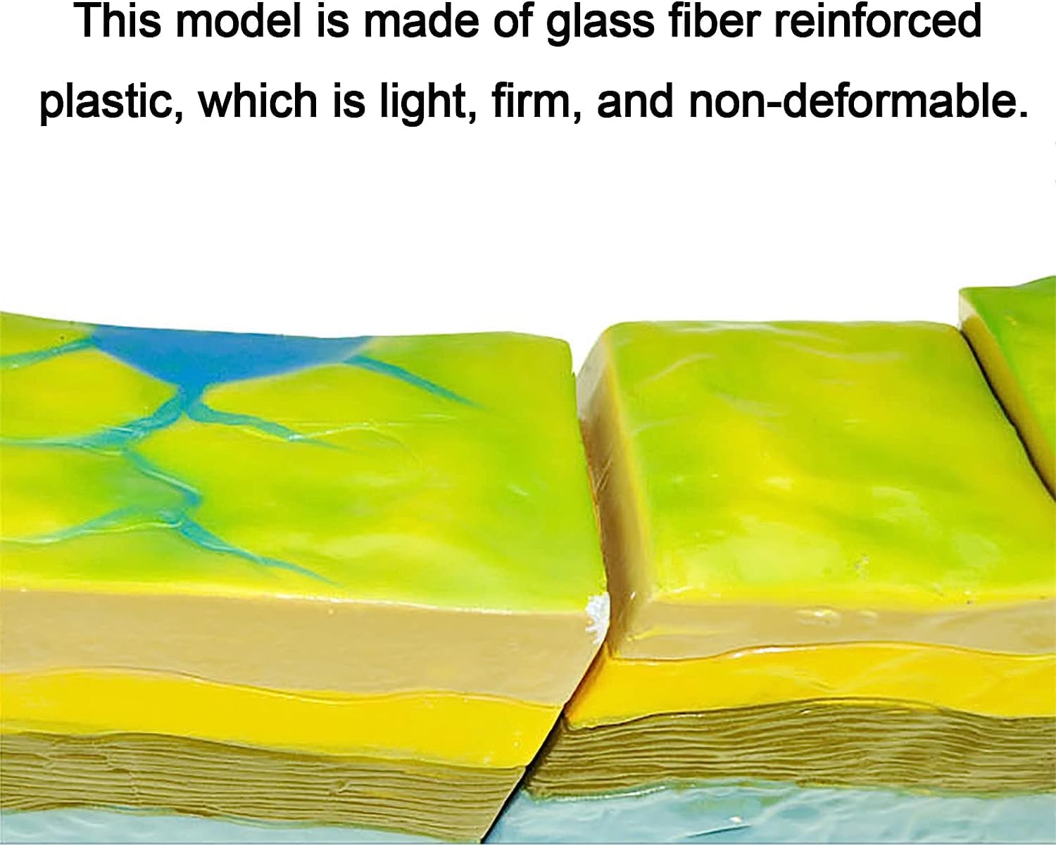 Geographische tektonische Platte 3D Modellbausatz, Entwicklungsmodell der Fehlerstruktur und gefalteten Land, High School Geographie Lehrmittel Grundschule Lehrmittel
