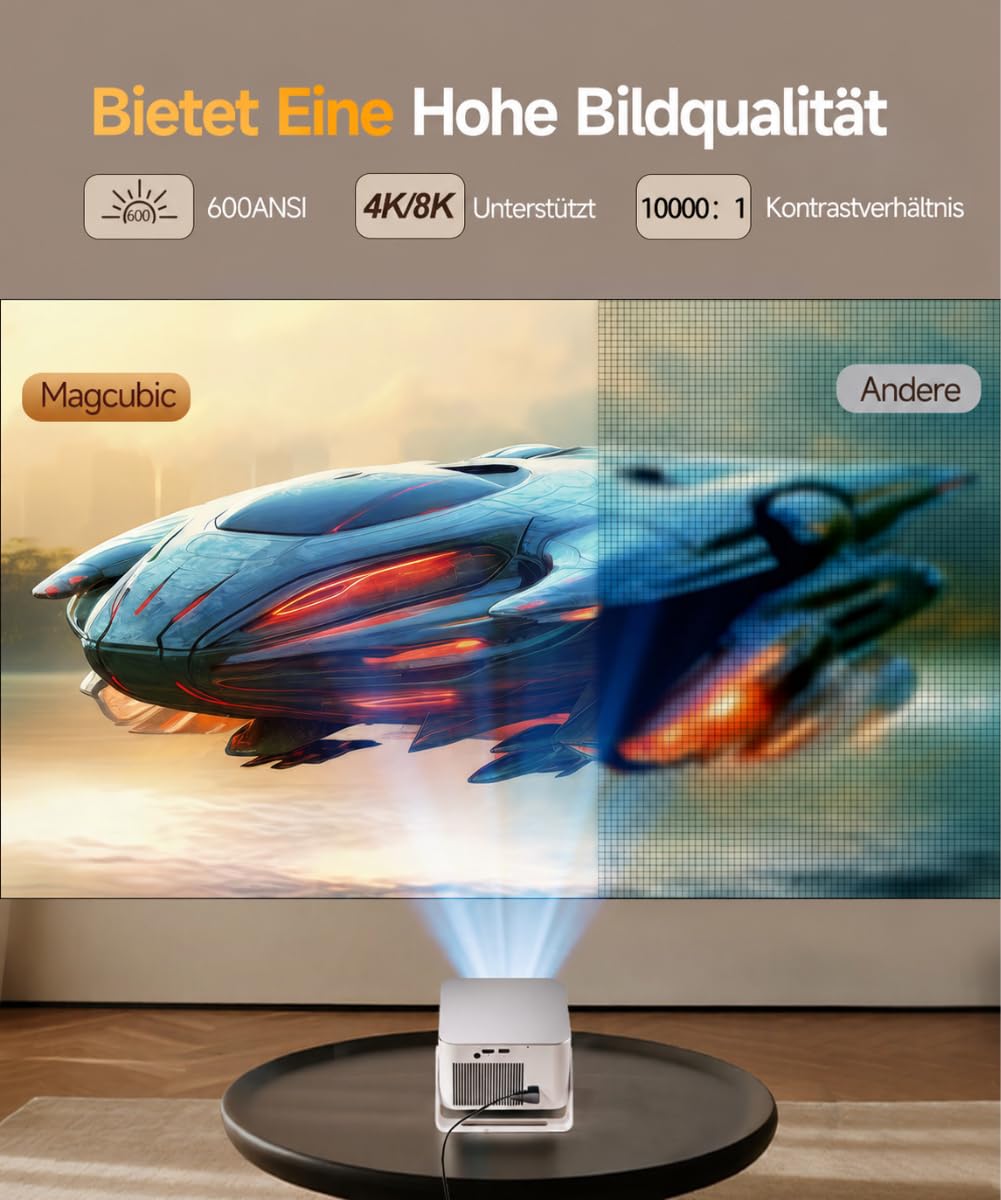 Magcubic Mini Beamer 4K Unterstützt – Android 14 Smart Projektor HY350MAX | 600ANSI, Auto-Fokus & Keystone Korrektur, Native 1080P, WiFi 6, Bluetooth 5.4, 15W Lautsprecher, Beamer für Heimkino Outdoor