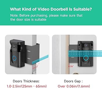 Amazon.com: OLAIKE Anti-Theft Doorbell Door Mount for Blink
