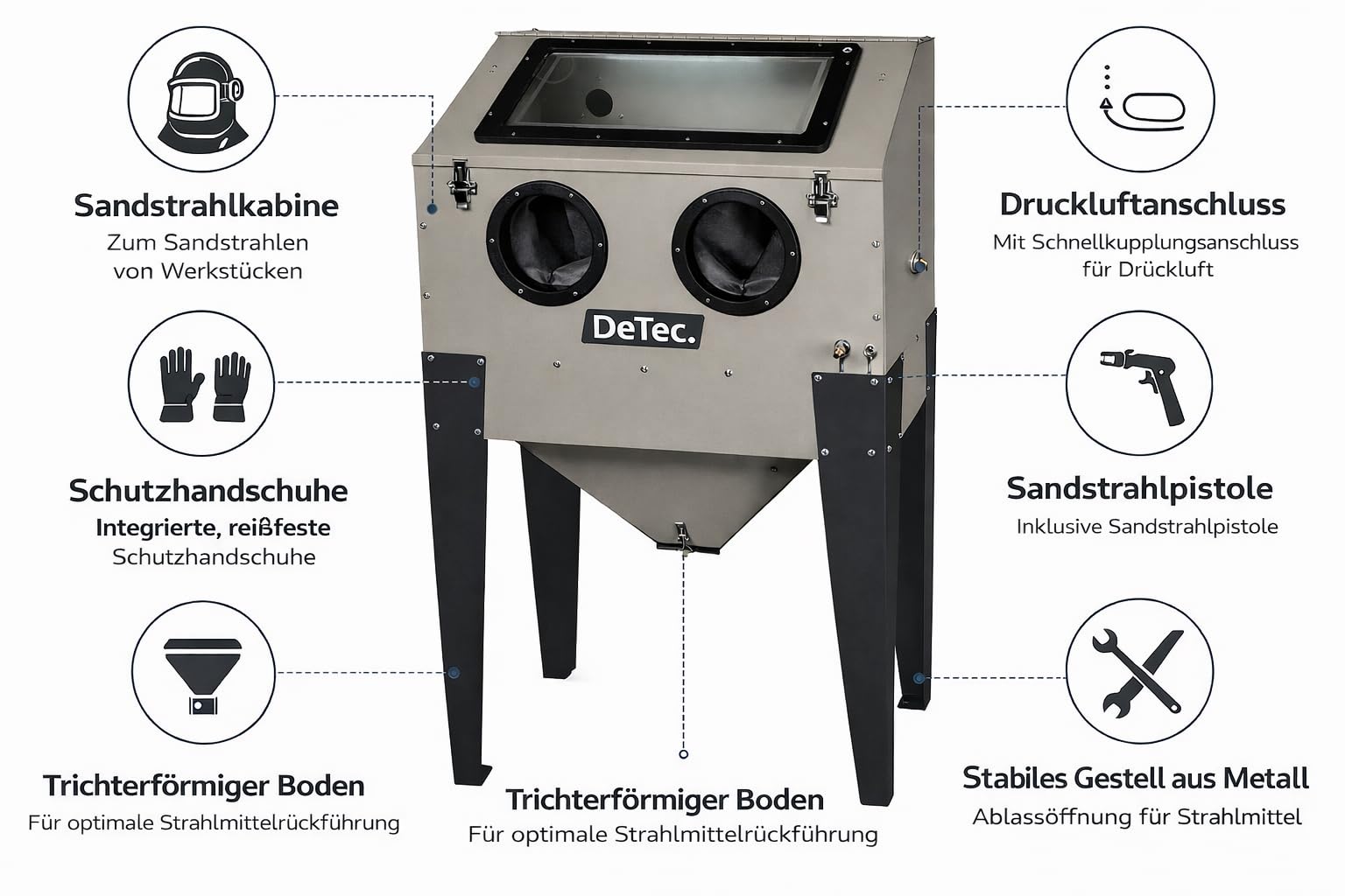 DeTec - Cabina de chorro de arena de 220 l para taller y garaje, 4-8 bar, 230 V, con iluminación, guantes y kit de boquillas, cabina de chorro