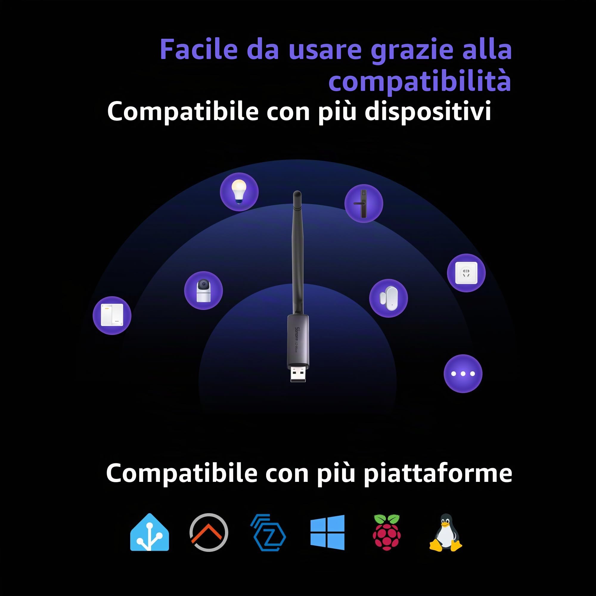 SONOFF Z-Wave 800 Dongle Plus (Dongle-PZG23), chiavetta USB con EFR32ZG23, compatibile con Home Assistant e OpenHAB, sicurezza S2, controllo intelligente intelligente e ad ampio raggio