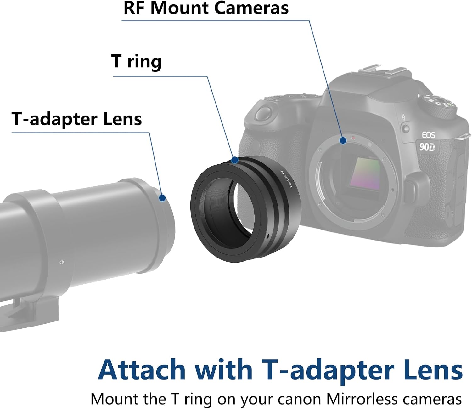 Lightdow T2-RF T Mount Camera Lens Adapter T-Ring M42x0.75mm for Canon R3 R5 R6 R7 R8 R10 R50 R100 etc