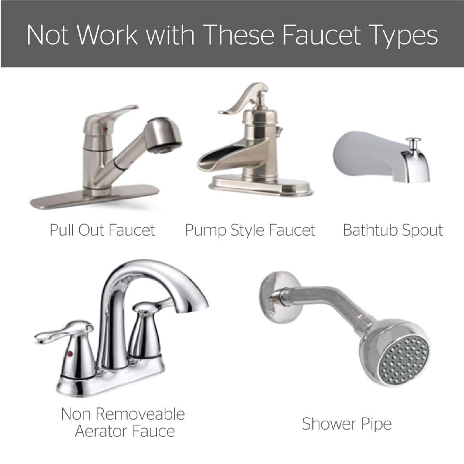 Lavaojos de emergencia conectado al lavabo, lavaojos montado en grifo, ducha lavaojos de flujo continuo for duchas de seguridad industriales y de laboratorio