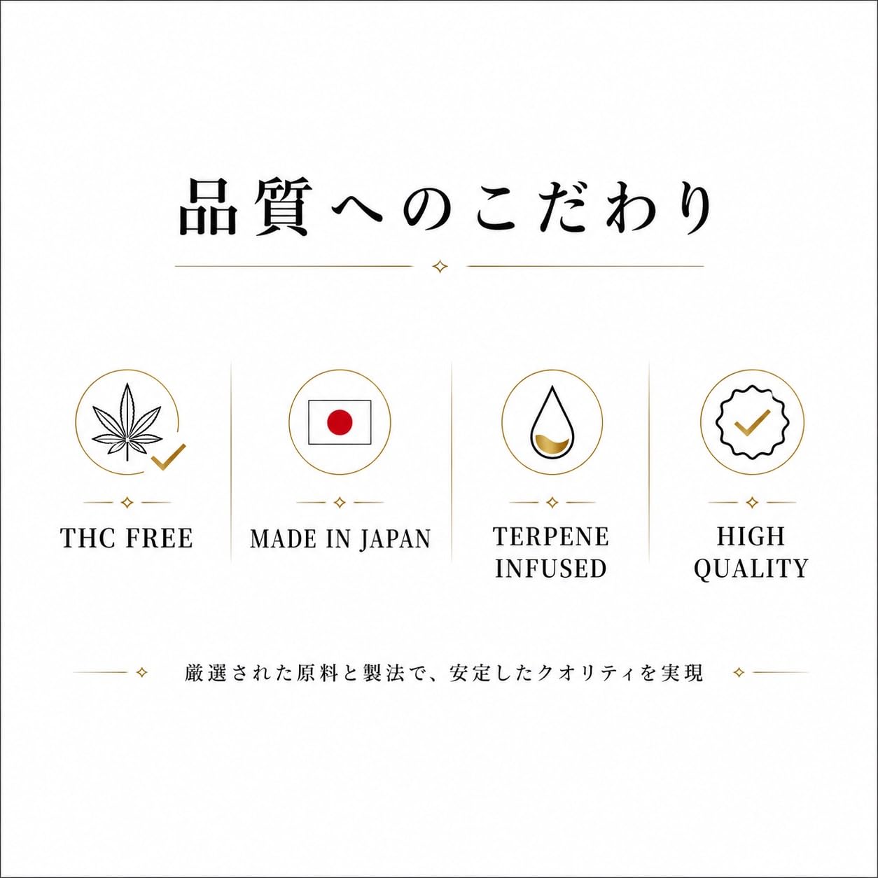 Amazon | H4CBH 40% CRDP 30% リキッド 高濃度 インディカ thc cbn