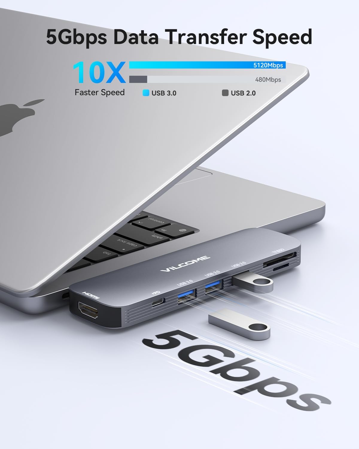 Vilcome USB C Adapter for MacBook Pro/Air M1 M2 M3 2023 2022 2021 2020 2019, 7-in-2 USB-C Hub MacBook Pro Accessories with Thunderbolt 3 PD Port, 4K@60Hz HDMI, 3 USB 3.0 Ports, TF/SD Card Reader - Image 5