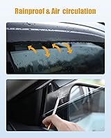 Vista 5 de ROADFAR Se adapta a 2001-2007 para Toyota Highlander Ventana Montaje Exterior Deflector de Ventana Protector de Lluvia Juego de 4 piezas