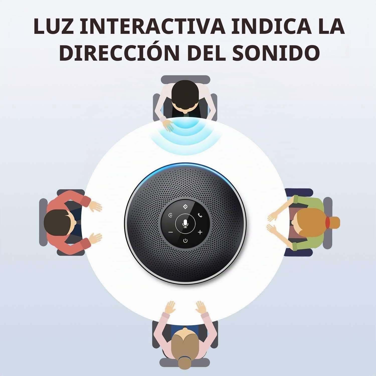 EMEET Altavoz de Conferencia Bluetooth - Sistema de Manos Libres USB para 5-10 Personas, Altavoz con 4 micrófonos AI, reconocimiento de Voz de 360 ​​°, micrófono de Conferencia con dongle
