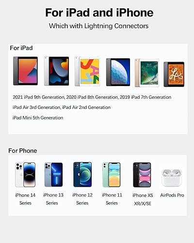 Miniatura 6 de 20W Dual Port Fast Charger for iPad 9th 8th 7th 6th 5th Generation 10.2 inch, iPad Air 3/2, iPad mini 5/4/3, Foldable Wall Charger with 6.6ft USB-C