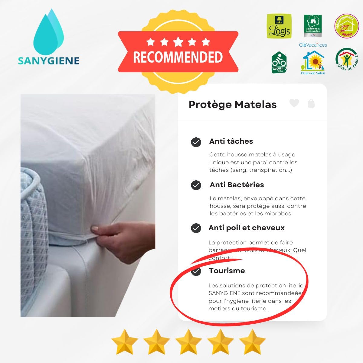 SANYGIENE | Housse Protège Matelas 140 x 200 cm | Lot de 10 Protections Matelas Jetables Lit 2 Personnes | Hygiène Literie Tourisme et Médical Blanc