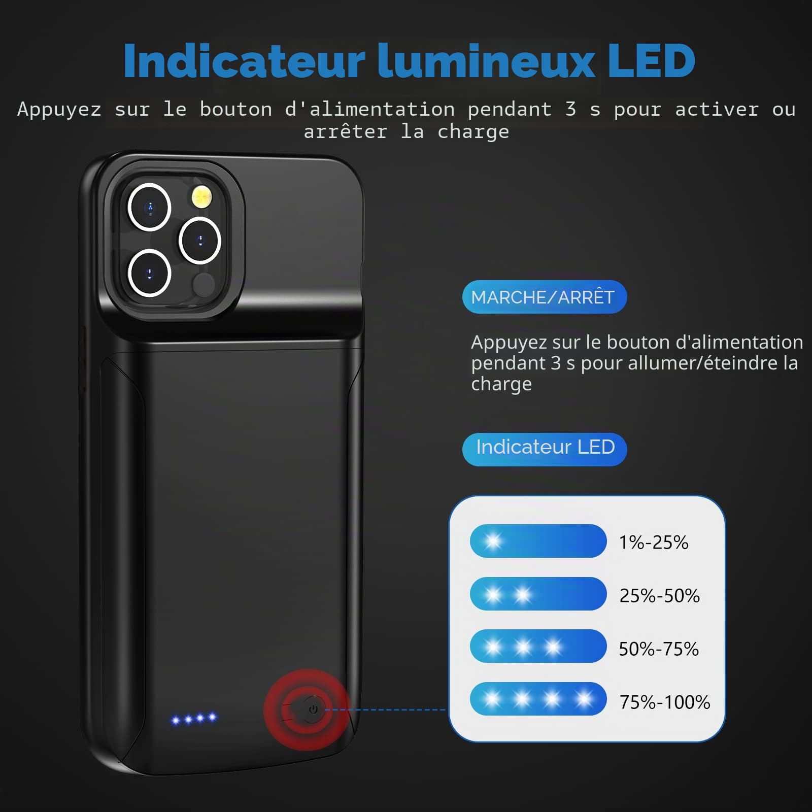 Coque de Batterie pour iPhone 14 Pro Max, 10000 mAh - Coque de Charge pour iPhone 14 Pro Max, de Charge Portable Fine et Rechargeable pour iPhone14ProMax 6,7"
