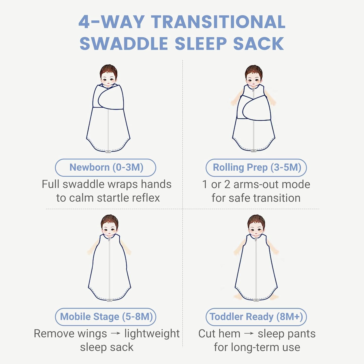 Transitional Swaddle Newborn Houdini Proof Baby Sleep Sack 0-6 Months 1.0 TOG