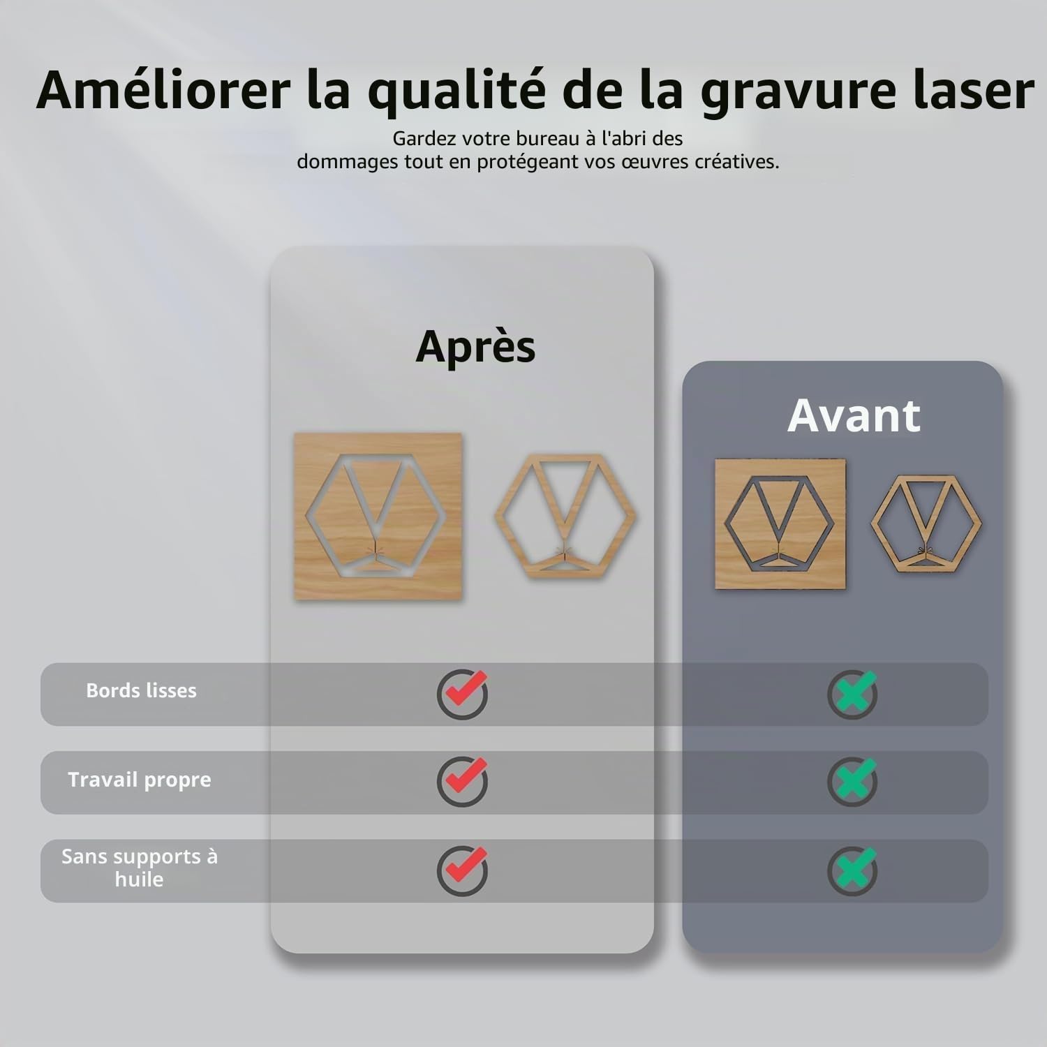 Honeycomb Table de travail pour machine à graver laser, Table laser en nid d'abeille 400 x 400 x 22 mm, Table laser en nid d'abeille Compatible avec différentes machines à graver