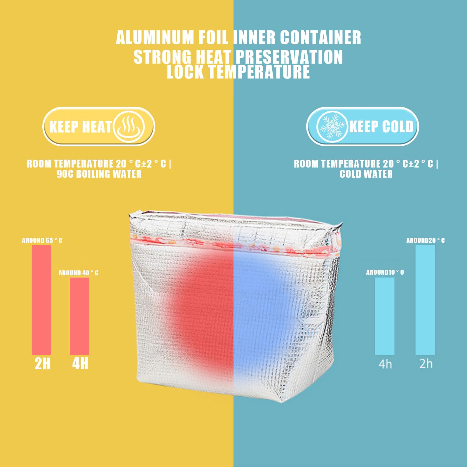 Elionless Insulated Lunch Bag - Image 4