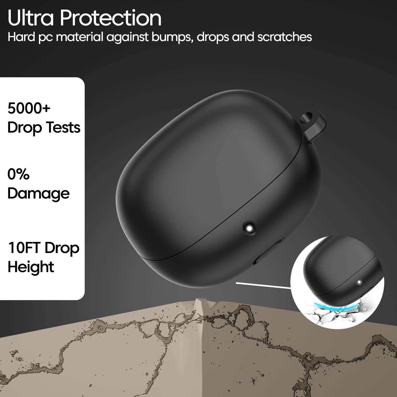 Sounce Silicone Case for Boat Airdopes Plus 311, Black — Amazon image 4