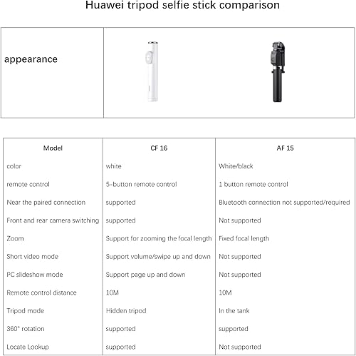 Miniatura 7 de Huawei Trípode Selfie Stick (versión de control inteligente) Trípode oculto para tomar fotosvideos cortos para pasar páginas comoturno de página de
