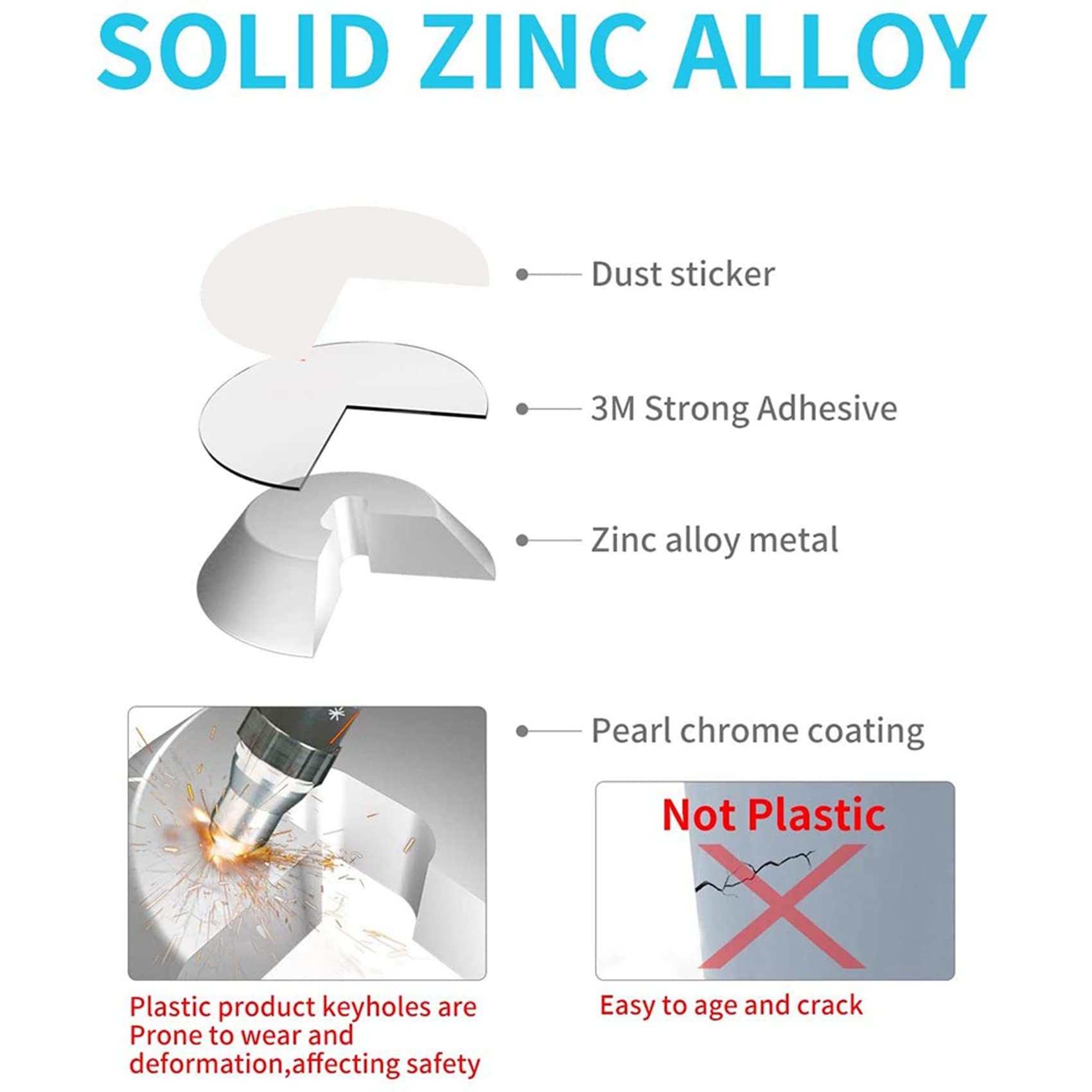 Bloepum Adhesive Security Plate with Slot for Cables to Lock Down Laptops, Tablets, Monitors and Other Devices (Silver 20 Pack)