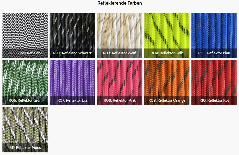 Zeckenband-Cover Halsband