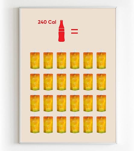 Vista 26 de EVERYDAZE Essential C's Collagen + gelatina Konjac de vitamina C, vegano, 10 calorías, 0 azúcar, uva verde, 10 paquetes, bolsa de dieta saludable