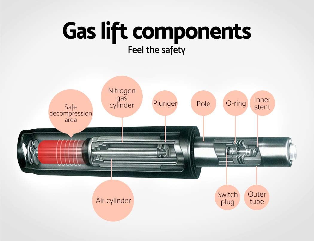 Diagram illustrating the internal components of a gas lift cylinder.