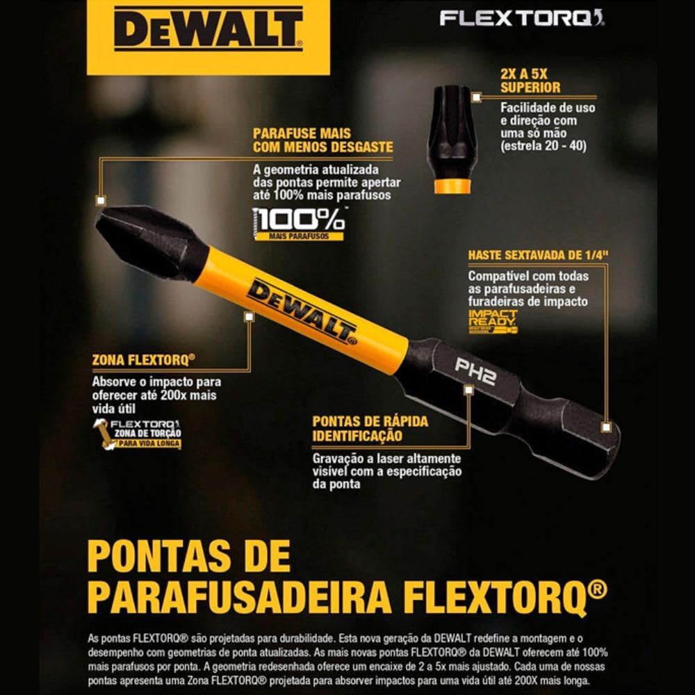 DeWalt Impact Torx T40 Screwdriver Set -5 DeWalt Impact Torx T40 Screwdriver Set -5