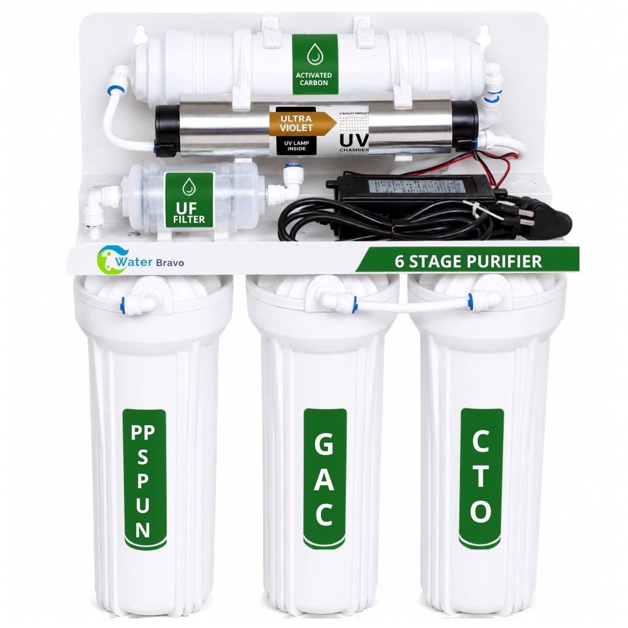 6 Stage Water Purifier for Home | PP Spun + GAC + CTO + UF Membrane + UV + Activated Carbon | Under Sink & Wall Mount | No RO, No Water Wastage | Municipal Water-image-35