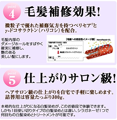 Amazon | シラガネーゼ ボタニカルカラートリートメント 詰替え用300g