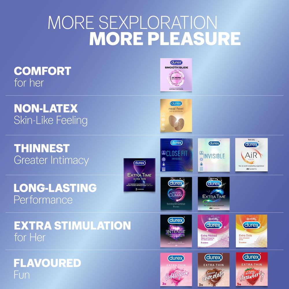 Durex Air Condoms | Ultra Thin Condom,10s product image 8