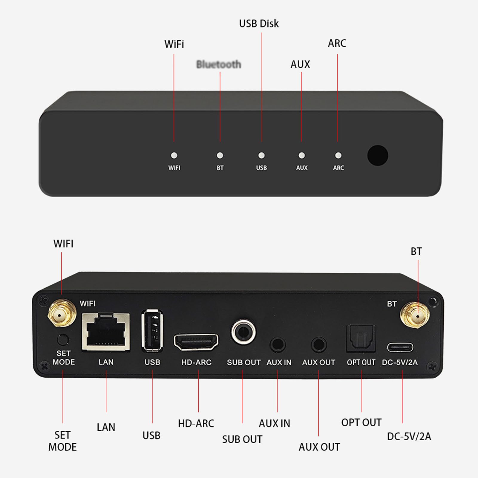 Multiroom Streamer muzyczny – strumieniowy odtwarzacz audio z wieloma opcjami przesyłania strumieniowego, kompatybilny z urządzeniami mobilnymi, kompaktowa konstrukcja do użytku kina domowego i studia