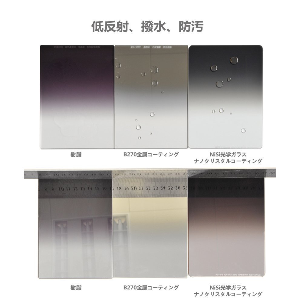 NiSi 角型フィルターsoft nano IR GND16 100×150mm 楽天市場】NiSi SNGND(32)15150 [角型フィルター Soft nano GND